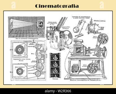 La cinématographie italienne fin 19e siècle table à partir d'un lexique italien avec descriptions Italien Banque D'Images