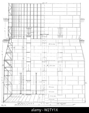 Pont du Forth (1890) Fig. 33, Page 20 Banque D'Images