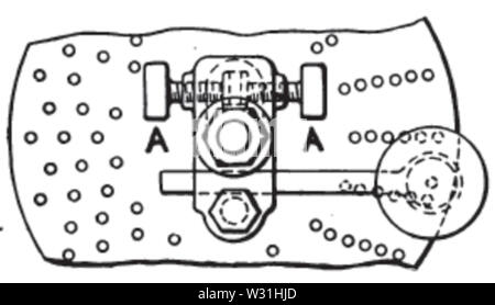 Traité pratique sur fraiseuses fraiseuses et p050 Banque D'Images