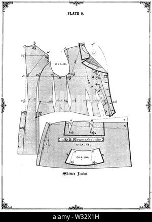 Les lames' guide pratique de la coupe des vêtements pour dames 0073 Banque D'Images