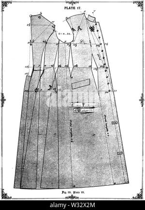 Les lames' guide pratique de la coupe des vêtements pour dames 0081 Banque D'Images