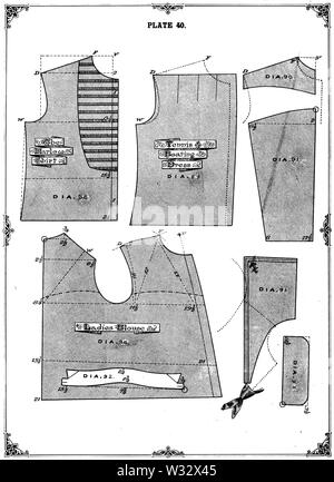 Les lames' guide pratique de la coupe des vêtements pour dames 0104 Banque D'Images