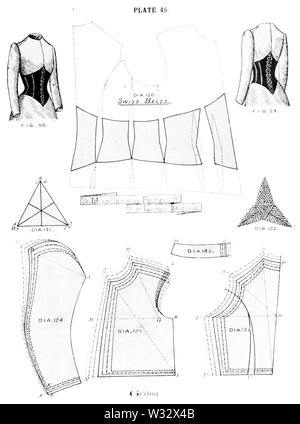 Les lames' guide pratique de la coupe des vêtements pour dames 0109 Banque D'Images