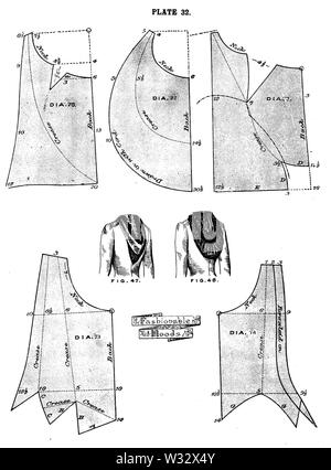 Les lames' guide pratique de la coupe des vêtements pour dames 0096 Banque D'Images