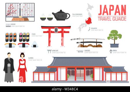 Guide de voyage Japon modèle. Ensemble de sites japonais, la cuisine, les traditions télévision icônes, pictogrammes sur blanc. Sites touristiques et culturels symb Illustration de Vecteur