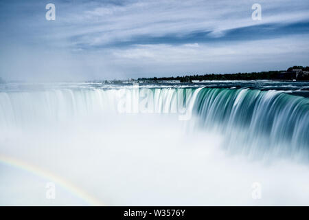 Canada Ontario Niagara Falls Juin 2019, Brink Of Niagara Falls Canadian Horseshoe Banque D'Images