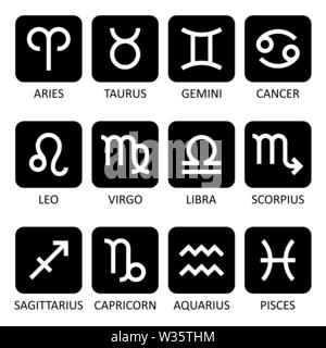 Série des symboles de l'astrologie Illustration de Vecteur