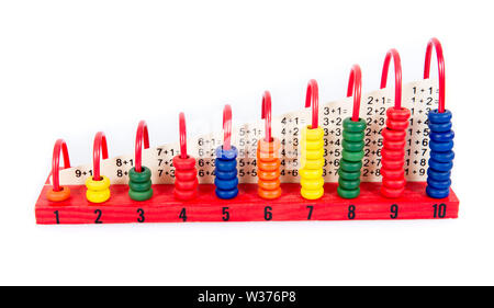 Jouet en bois, colorés, abaque à compter les nombres de 1 à 10. Banque D'Images