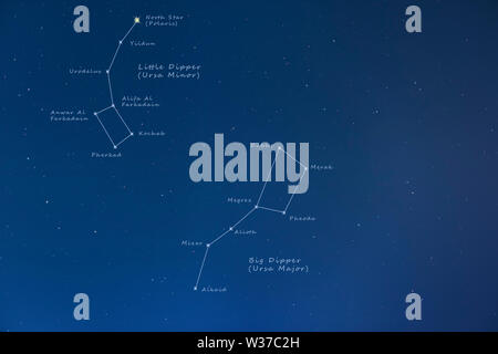 La Finlande, Inari - Jan 219 : Grande Ourse, Petite Ourse & Pôle Nord visible dans le ciel nocturne étoilé constellations - dessiné, marqués avec noms d'étoiles Banque D'Images