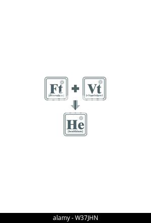 Modèle de remise en forme la métaphore. Typographie créative concept de l'affiche. La chimie de la santé. Éléments chimiques fictif en réaction. Illustration de Vecteur