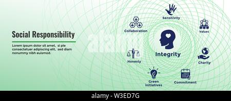 La responsabilité sociale plus Icon Set & Web bannière d'en-tête Illustration de Vecteur