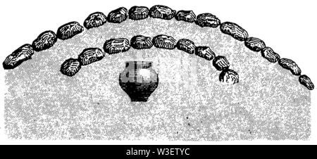 Hill tombe avec ash urn, , l'histoire culturelle (livre, 1875) Banque D'Images