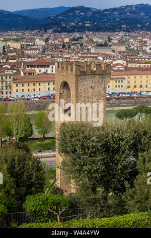 Tour de San Niccolo et point de vue sur la belle ville de Florence de la place Michelangelo Banque D'Images