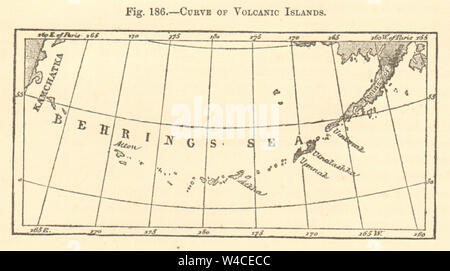 Courbe d'îles volcaniques. Îles Aléoutiennes, Alaska, mer de Béring petit croquis 1886 Banque D'Images