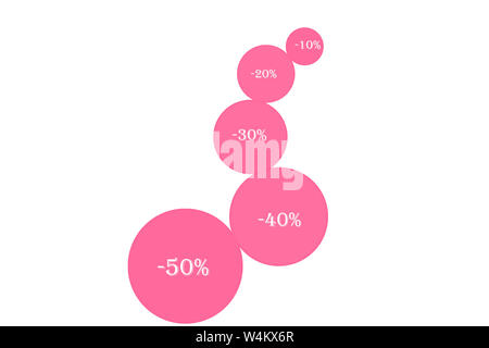 Vente design Rose élément. Une série de cercles roses de différentes tailles correspondant à des remises de moins 50  % jusqu'à moins 10  % sur l'écrit Banque D'Images