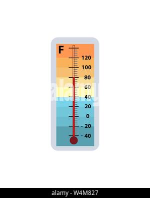 Thermomètre de météorologie isolé sur fond blanc. De l'air thermomètre indique la température en degrés Fahrenheit Illustration de Vecteur