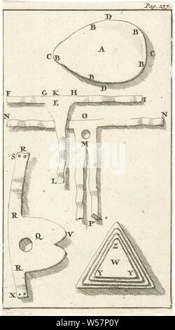 Représentation des différentes relations A-Z, Imprimer en haut à droite : Pag. 237, s'habiller, pansement, Jan Luyken, Amsterdam, 1691, papier, gravure, h 135 mm × w 74 mm Banque D'Images