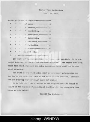 Sanatorium Vue sur le port. Rapport du cas et des activités en réponse à des tremblement de terre de San Francisco de 1906 et l'incendie par le Dr W.A. Mackenzie, Directeur médical responsable. ; la portée et contenu : Ce document s'applique à la réponse fédérale à la tremblement de terre de San Francisco de 1906 et l'incendie. Il a été créé à l'Harbour View Sanitorium une institution en vertu de la compétence de l'armée au cours de la période suivant le séisme. Banque D'Images