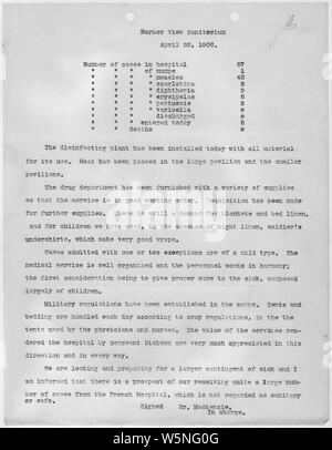 Sanatorium Vue sur le port. Rapport du cas et des activités en réponse à des tremblement de terre de San Francisco de 1906 et l'incendie par le Dr W.A. Mackenzie, Directeur médical responsable. ; la portée et contenu : Ce document s'applique à la réponse fédérale à la tremblement de terre de San Francisco de 1906 et l'incendie. Il a été créé à l'Harbour View Sanitorium une institution en vertu de la compétence de l'armée au cours de la période suivant le séisme. Banque D'Images