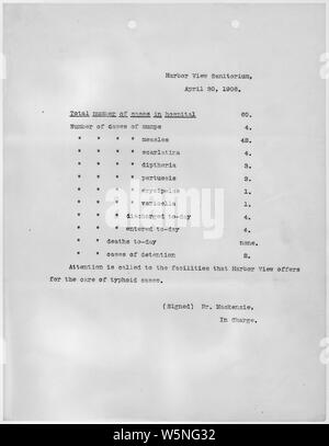 Sanatorium Vue sur le port. Rapport du cas et des activités en réponse à des tremblement de terre de San Francisco de 1906 et l'incendie par le Dr W.A. Mackenzie, Directeur médical responsable. ; la portée et contenu : Ce document s'applique à la réponse fédérale à la tremblement de terre de San Francisco de 1906 et l'incendie. Il a été créé à l'Harbour View Sanitorium une institution en vertu de la compétence de l'armée au cours de la période suivant le séisme. Banque D'Images