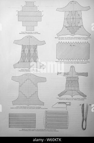 Kürschner-Handwerk, Das 1. Jg. N° 1, S. 48. Banque D'Images