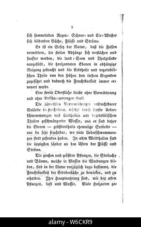 De Der Rhein von Basel bis Mannheim (Tulla) 003. Banque D'Images