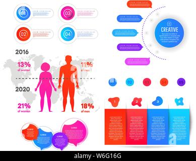 Carte du monde et des informations graphiques. L'infographie de l'obésité et l'excès de poids. Télévision Gradient élément infographique de l'homme et de la femme Illustration de Vecteur