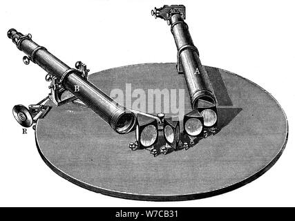 Spectroscope, 1872. Artiste : Anon Banque D'Images