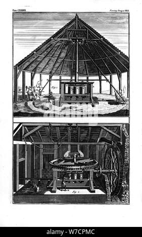 Deux moulins à sucre, Antilles, 1764. Artiste : Inconnu Banque D'Images