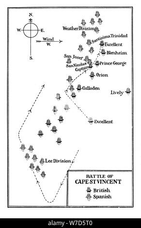 Bataille du cap St Vincent, 1797. Artiste : Inconnu Banque D'Images