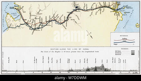 Plan du Canal de Panama, fin du 19e siècle.Artiste : William Mackenzie Banque D'Images