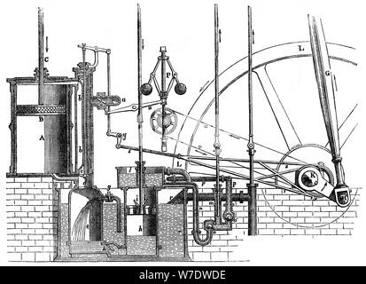 Les éléments actifs de James Watt's moteur double effet, 1866. Artiste : Inconnu Banque D'Images