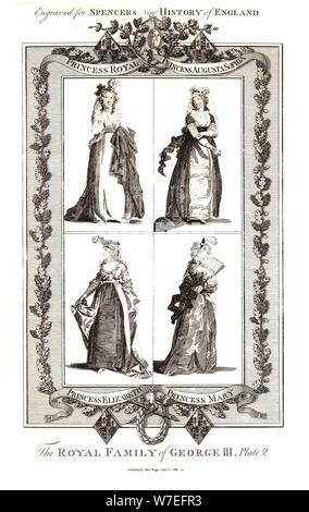 La famille royale de George III, publié par Alexander Hogg Januay 1794 18e.Planche 2. Artiste : Inconnu. Banque D'Images