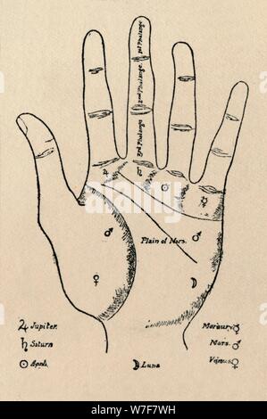 Quantités et "Phalanges", 1912. Artiste : Inconnu. Banque D'Images