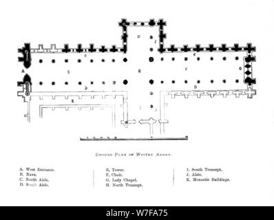 'Plan Masse de l'abbaye de Whitby', 1897. Artiste : Inconnu. Banque D'Images