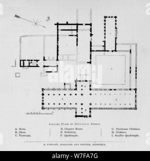 'Plan Masse de Rievaulx Abbey', 1897. Artiste : Inconnu. Banque D'Images