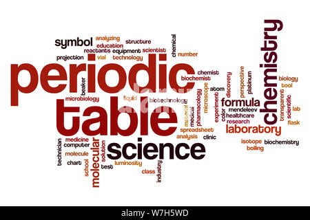 Tableau périodique mot concept cloud Banque D'Images