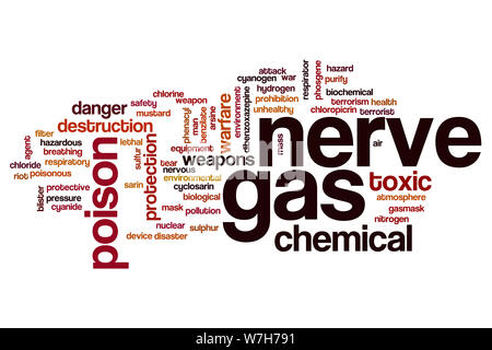 Le gaz neurotoxique mot concept cloud Banque D'Images