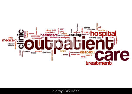 Les soins externes mot concept cloud Banque D'Images