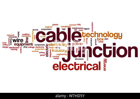Jonction de câble mot concept cloud Banque D'Images