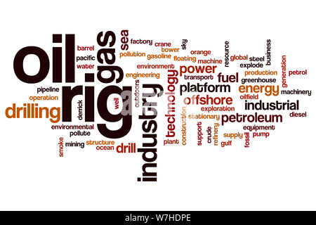 Plate-forme pétrolière mot concept cloud Banque D'Images