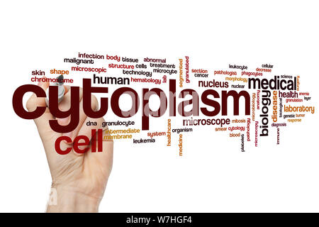 Cytoplasme mot concept cloud Banque D'Images