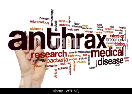 Nuage de mots anthrax Banque D'Images