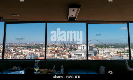 L'antenne horizontale cityscape panoramique de Madrid. Banque D'Images