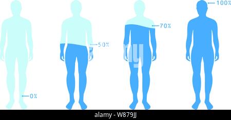 Infographie montrant le pourcentage d'eau dans le corps humain. L'équilibre de l'eau d'illustration vectorielle. Illustration de Vecteur