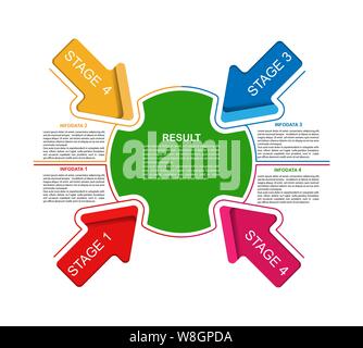 L'infographie. Quatre étapes de la réussite. Modèle de conception et d'exécution du projet, la stratégie, la planification des affaires et des finances. Quatre flèches sont direc Illustration de Vecteur