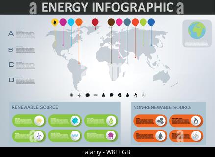 Infographie de l'énergie, modèle vectoriel avec la technologie de l'énergie des symboles Illustration de Vecteur