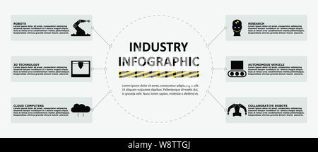 Infographie de l'industrie, vecteur illustration avec symboles de fabrication Illustration de Vecteur