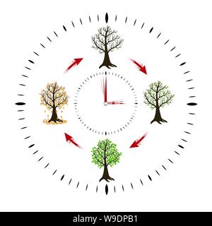 Abstract horloge indiquant le changement de saisons de l'année. Illustration de Vecteur