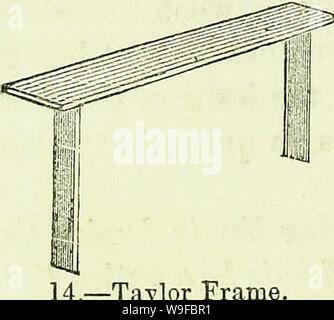 Image d'archive à partir de la page 29 de la clé de l'apiculture. La clé de l'apiculture : être un traité sur la méthode la plus rentable de gérer les abeilles, y compris l'auteur nouveau système de l'essaimage artificiel .. CUbiodiversity1264180 Année : 1862 ( 28 succès de l'apiculture. - Tajlor Cadre. à travers les ruches dans les feuillures, à laquelle les abeilles construisent leurs rayons. Le côté des pièces jointes a dû être enlevé par cut- ting-les avec un couteau. Bars conduit à des cadres. Henry Taylor, dans son manuel d'Bee-Keeper, (publié pour la première fois en 1838), 6e édition, Lon- don, 1860, p. 73, décrit un cadre comme Fig. 1 Banque D'Images